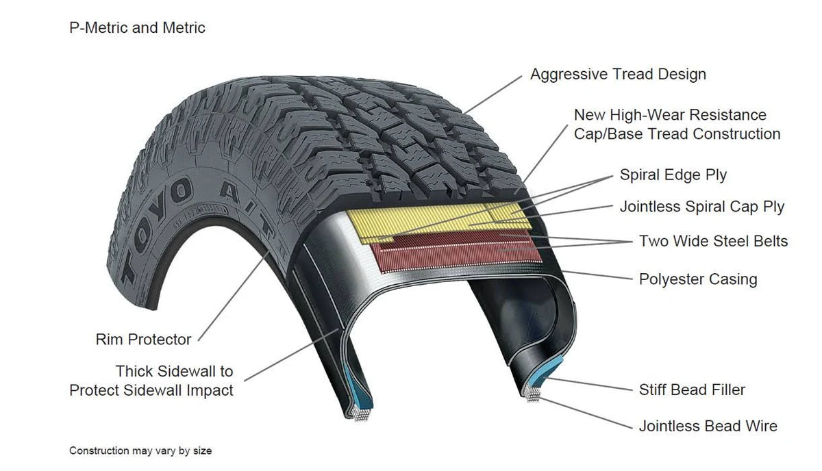Toyo Open Country A/T II All-Terrain Tire, 35×12.50R22LT