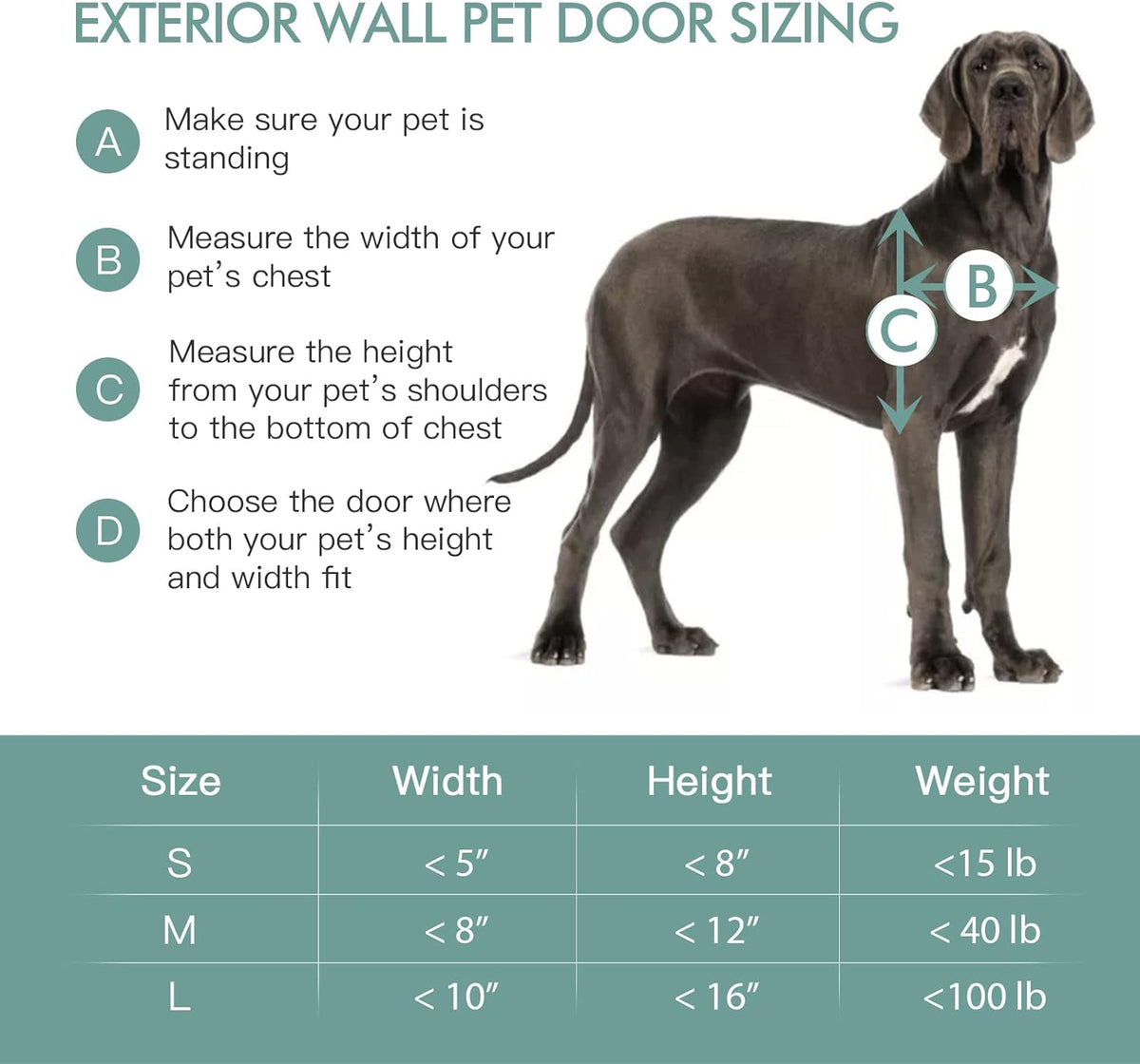 Large Baboni Dog and Cat Door for Walls, Steel Frame with Telescoping Tunnel, Aluminum Lock and Double Flap for Pets Up to 100 Lb